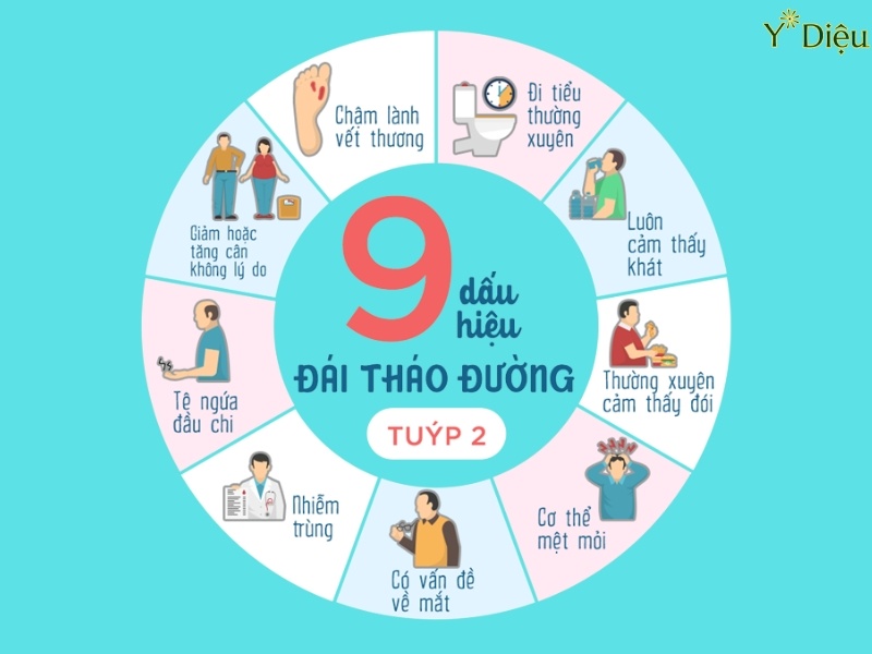 Những dấu hiệu tiểu đường mà ai cũng cần biết